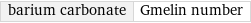 barium carbonate | Gmelin number