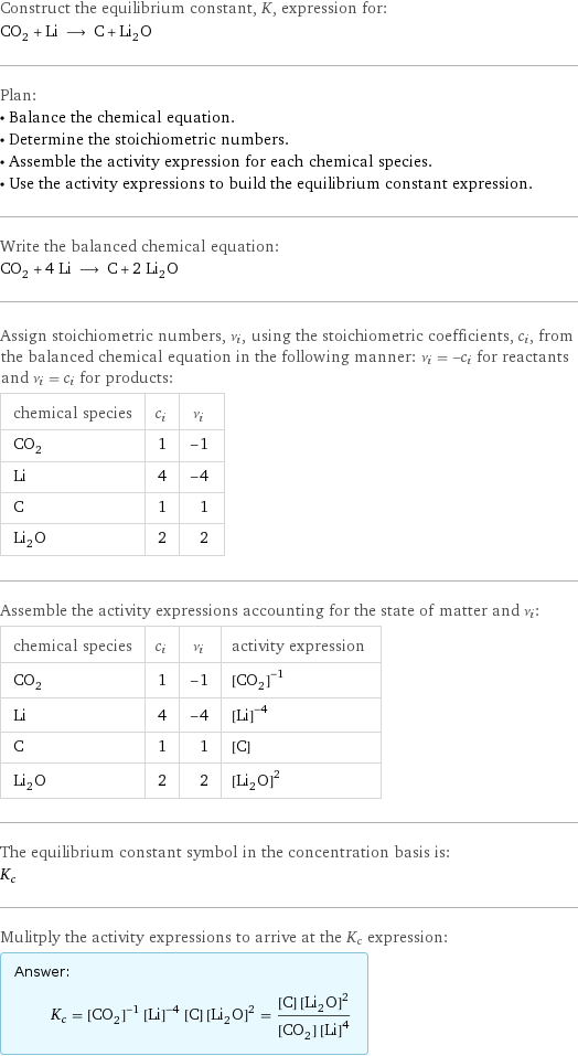 Construct the equilibrium constant, K, expression for: CO_2 + Li ⟶ C + Li_2O Plan: • Balance the chemical equation. • Determine the stoichiometric numbers. • Assemble the activity expression for each chemical species. • Use the activity expressions to build the equilibrium constant expression. Write the balanced chemical equation: CO_2 + 4 Li ⟶ C + 2 Li_2O Assign stoichiometric numbers, ν_i, using the stoichiometric coefficients, c_i, from the balanced chemical equation in the following manner: ν_i = -c_i for reactants and ν_i = c_i for products: chemical species | c_i | ν_i CO_2 | 1 | -1 Li | 4 | -4 C | 1 | 1 Li_2O | 2 | 2 Assemble the activity expressions accounting for the state of matter and ν_i: chemical species | c_i | ν_i | activity expression CO_2 | 1 | -1 | ([CO2])^(-1) Li | 4 | -4 | ([Li])^(-4) C | 1 | 1 | [C] Li_2O | 2 | 2 | ([Li2O])^2 The equilibrium constant symbol in the concentration basis is: K_c Mulitply the activity expressions to arrive at the K_c expression: Answer: |   | K_c = ([CO2])^(-1) ([Li])^(-4) [C] ([Li2O])^2 = ([C] ([Li2O])^2)/([CO2] ([Li])^4)