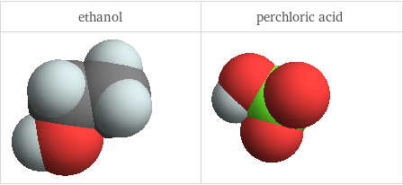 3D structure