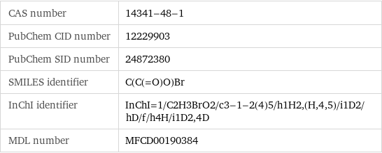 CAS number | 14341-48-1 PubChem CID number | 12229903 PubChem SID number | 24872380 SMILES identifier | C(C(=O)O)Br InChI identifier | InChI=1/C2H3BrO2/c3-1-2(4)5/h1H2, (H, 4, 5)/i1D2/hD/f/h4H/i1D2, 4D MDL number | MFCD00190384