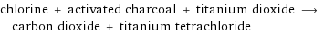 chlorine + activated charcoal + titanium dioxide ⟶ carbon dioxide + titanium tetrachloride