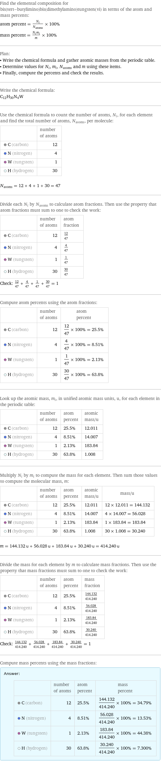 Find the elemental composition for bis(tert-butylimino)bis(dimethylamino)tungsten(vi) in terms of the atom and mass percents: atom percent = N_i/N_atoms × 100% mass percent = (N_im_i)/m × 100% Plan: • Write the chemical formula and gather atomic masses from the periodic table. • Determine values for N_i, m_i, N_atoms and m using these items. • Finally, compute the percents and check the results. Write the chemical formula: C_12H_30N_4W Use the chemical formula to count the number of atoms, N_i, for each element and find the total number of atoms, N_atoms, per molecule:  | number of atoms  C (carbon) | 12  N (nitrogen) | 4  W (tungsten) | 1  H (hydrogen) | 30  N_atoms = 12 + 4 + 1 + 30 = 47 Divide each N_i by N_atoms to calculate atom fractions. Then use the property that atom fractions must sum to one to check the work:  | number of atoms | atom fraction  C (carbon) | 12 | 12/47  N (nitrogen) | 4 | 4/47  W (tungsten) | 1 | 1/47  H (hydrogen) | 30 | 30/47 Check: 12/47 + 4/47 + 1/47 + 30/47 = 1 Compute atom percents using the atom fractions:  | number of atoms | atom percent  C (carbon) | 12 | 12/47 × 100% = 25.5%  N (nitrogen) | 4 | 4/47 × 100% = 8.51%  W (tungsten) | 1 | 1/47 × 100% = 2.13%  H (hydrogen) | 30 | 30/47 × 100% = 63.8% Look up the atomic mass, m_i, in unified atomic mass units, u, for each element in the periodic table:  | number of atoms | atom percent | atomic mass/u  C (carbon) | 12 | 25.5% | 12.011  N (nitrogen) | 4 | 8.51% | 14.007  W (tungsten) | 1 | 2.13% | 183.84  H (hydrogen) | 30 | 63.8% | 1.008 Multiply N_i by m_i to compute the mass for each element. Then sum those values to compute the molecular mass, m:  | number of atoms | atom percent | atomic mass/u | mass/u  C (carbon) | 12 | 25.5% | 12.011 | 12 × 12.011 = 144.132  N (nitrogen) | 4 | 8.51% | 14.007 | 4 × 14.007 = 56.028  W (tungsten) | 1 | 2.13% | 183.84 | 1 × 183.84 = 183.84  H (hydrogen) | 30 | 63.8% | 1.008 | 30 × 1.008 = 30.240  m = 144.132 u + 56.028 u + 183.84 u + 30.240 u = 414.240 u Divide the mass for each element by m to calculate mass fractions. Then use the property that mass fractions must sum to one to check the work:  | number of atoms | atom percent | mass fraction  C (carbon) | 12 | 25.5% | 144.132/414.240  N (nitrogen) | 4 | 8.51% | 56.028/414.240  W (tungsten) | 1 | 2.13% | 183.84/414.240  H (hydrogen) | 30 | 63.8% | 30.240/414.240 Check: 144.132/414.240 + 56.028/414.240 + 183.84/414.240 + 30.240/414.240 = 1 Compute mass percents using the mass fractions: Answer: |   | | number of atoms | atom percent | mass percent  C (carbon) | 12 | 25.5% | 144.132/414.240 × 100% = 34.79%  N (nitrogen) | 4 | 8.51% | 56.028/414.240 × 100% = 13.53%  W (tungsten) | 1 | 2.13% | 183.84/414.240 × 100% = 44.38%  H (hydrogen) | 30 | 63.8% | 30.240/414.240 × 100% = 7.300%