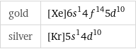 gold | [Xe]6s^14f^145d^10 silver | [Kr]5s^14d^10