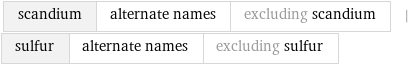 scandium | alternate names | excluding scandium | sulfur | alternate names | excluding sulfur