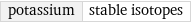 potassium | stable isotopes