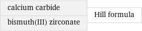 calcium carbide bismuth(III) zirconate | Hill formula