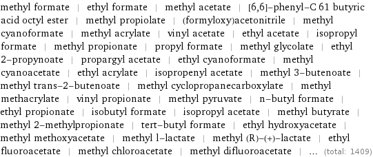 methyl formate | ethyl formate | methyl acetate | [6, 6]-phenyl-C 61 butyric acid octyl ester | methyl propiolate | (formyloxy)acetonitrile | methyl cyanoformate | methyl acrylate | vinyl acetate | ethyl acetate | isopropyl formate | methyl propionate | propyl formate | methyl glycolate | ethyl 2-propynoate | propargyl acetate | ethyl cyanoformate | methyl cyanoacetate | ethyl acrylate | isopropenyl acetate | methyl 3-butenoate | methyl trans-2-butenoate | methyl cyclopropanecarboxylate | methyl methacrylate | vinyl propionate | methyl pyruvate | n-butyl formate | ethyl propionate | isobutyl formate | isopropyl acetate | methyl butyrate | methyl 2-methylpropionate | tert-butyl formate | ethyl hydroxyacetate | methyl methoxyacetate | methyl l-lactate | methyl (R)-(+)-lactate | ethyl fluoroacetate | methyl chloroacetate | methyl difluoroacetate | ... (total: 1409)