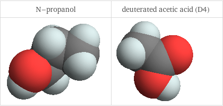 3D structure