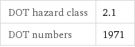 DOT hazard class | 2.1 DOT numbers | 1971