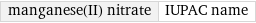 manganese(II) nitrate | IUPAC name