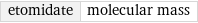 etomidate | molecular mass