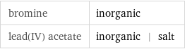 bromine | inorganic lead(IV) acetate | inorganic | salt