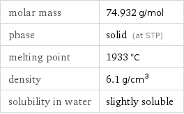 molar mass | 74.932 g/mol phase | solid (at STP) melting point | 1933 °C density | 6.1 g/cm^3 solubility in water | slightly soluble