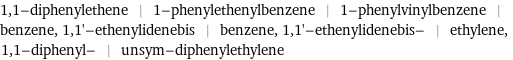 1, 1-diphenylethene | 1-phenylethenylbenzene | 1-phenylvinylbenzene | benzene, 1, 1'-ethenylidenebis | benzene, 1, 1'-ethenylidenebis- | ethylene, 1, 1-diphenyl- | unsym-diphenylethylene