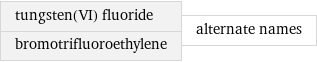 tungsten(VI) fluoride bromotrifluoroethylene | alternate names