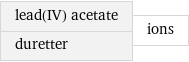 lead(IV) acetate duretter | ions