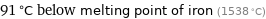 91 °C below melting point of iron (1538 °C)