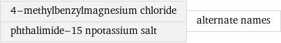 4-methylbenzylmagnesium chloride phthalimide-15 npotassium salt | alternate names