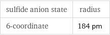 sulfide anion state | radius 6-coordinate | 184 pm