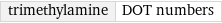 trimethylamine | DOT numbers