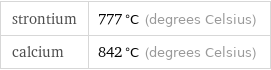 strontium | 777 °C (degrees Celsius) calcium | 842 °C (degrees Celsius)