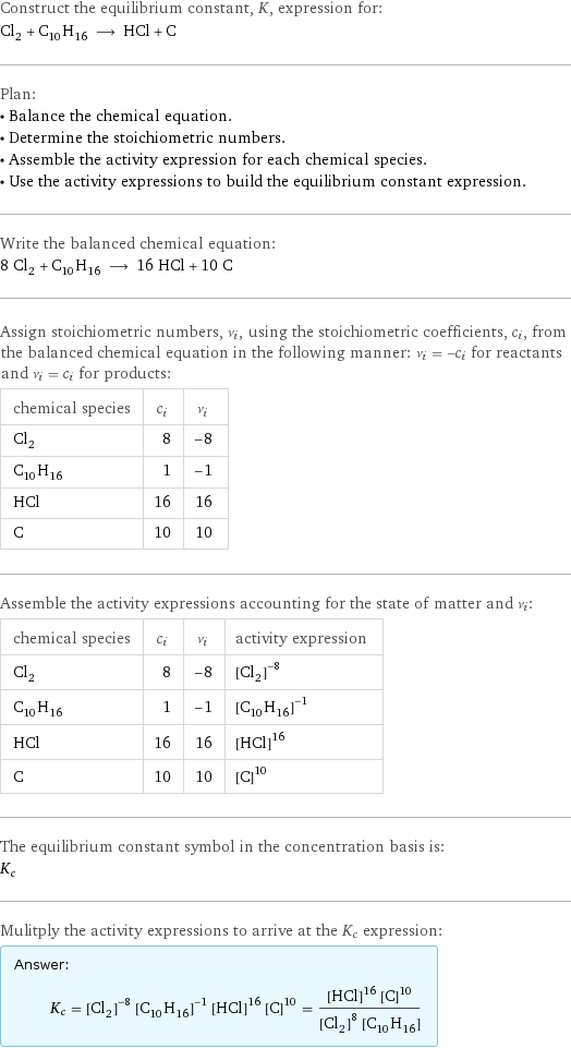 Construct the equilibrium constant, K, expression for: Cl_2 + C_10H_16 ⟶ HCl + C Plan: • Balance the chemical equation. • Determine the stoichiometric numbers. • Assemble the activity expression for each chemical species. • Use the activity expressions to build the equilibrium constant expression. Write the balanced chemical equation: 8 Cl_2 + C_10H_16 ⟶ 16 HCl + 10 C Assign stoichiometric numbers, ν_i, using the stoichiometric coefficients, c_i, from the balanced chemical equation in the following manner: ν_i = -c_i for reactants and ν_i = c_i for products: chemical species | c_i | ν_i Cl_2 | 8 | -8 C_10H_16 | 1 | -1 HCl | 16 | 16 C | 10 | 10 Assemble the activity expressions accounting for the state of matter and ν_i: chemical species | c_i | ν_i | activity expression Cl_2 | 8 | -8 | ([Cl2])^(-8) C_10H_16 | 1 | -1 | ([C10H16])^(-1) HCl | 16 | 16 | ([HCl])^16 C | 10 | 10 | ([C])^10 The equilibrium constant symbol in the concentration basis is: K_c Mulitply the activity expressions to arrive at the K_c expression: Answer: |   | K_c = ([Cl2])^(-8) ([C10H16])^(-1) ([HCl])^16 ([C])^10 = (([HCl])^16 ([C])^10)/(([Cl2])^8 [C10H16])