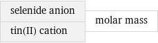 selenide anion tin(II) cation | molar mass