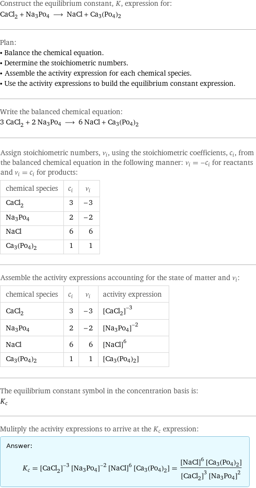 Construct the equilibrium constant, K, expression for: CaCl_2 + Na3Po4 ⟶ NaCl + Ca3(Po4)2 Plan: • Balance the chemical equation. • Determine the stoichiometric numbers. • Assemble the activity expression for each chemical species. • Use the activity expressions to build the equilibrium constant expression. Write the balanced chemical equation: 3 CaCl_2 + 2 Na3Po4 ⟶ 6 NaCl + Ca3(Po4)2 Assign stoichiometric numbers, ν_i, using the stoichiometric coefficients, c_i, from the balanced chemical equation in the following manner: ν_i = -c_i for reactants and ν_i = c_i for products: chemical species | c_i | ν_i CaCl_2 | 3 | -3 Na3Po4 | 2 | -2 NaCl | 6 | 6 Ca3(Po4)2 | 1 | 1 Assemble the activity expressions accounting for the state of matter and ν_i: chemical species | c_i | ν_i | activity expression CaCl_2 | 3 | -3 | ([CaCl2])^(-3) Na3Po4 | 2 | -2 | ([Na3Po4])^(-2) NaCl | 6 | 6 | ([NaCl])^6 Ca3(Po4)2 | 1 | 1 | [Ca3(Po4)2] The equilibrium constant symbol in the concentration basis is: K_c Mulitply the activity expressions to arrive at the K_c expression: Answer: |   | K_c = ([CaCl2])^(-3) ([Na3Po4])^(-2) ([NaCl])^6 [Ca3(Po4)2] = (([NaCl])^6 [Ca3(Po4)2])/(([CaCl2])^3 ([Na3Po4])^2)