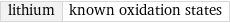 lithium | known oxidation states