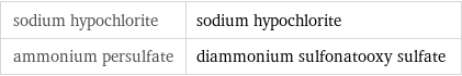 sodium hypochlorite | sodium hypochlorite ammonium persulfate | diammonium sulfonatooxy sulfate