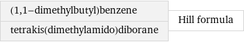 (1, 1-dimethylbutyl)benzene tetrakis(dimethylamido)diborane | Hill formula