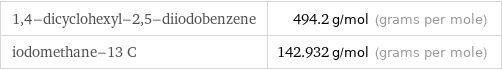 1, 4-dicyclohexyl-2, 5-diiodobenzene | 494.2 g/mol (grams per mole) iodomethane-13 C | 142.932 g/mol (grams per mole)