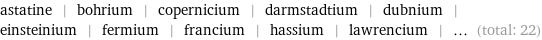 astatine | bohrium | copernicium | darmstadtium | dubnium | einsteinium | fermium | francium | hassium | lawrencium | ... (total: 22)