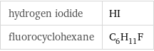 hydrogen iodide | HI fluorocyclohexane | C_6H_11F