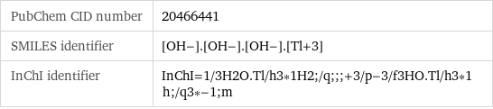 PubChem CID number | 20466441 SMILES identifier | [OH-].[OH-].[OH-].[Tl+3] InChI identifier | InChI=1/3H2O.Tl/h3*1H2;/q;;;+3/p-3/f3HO.Tl/h3*1h;/q3*-1;m