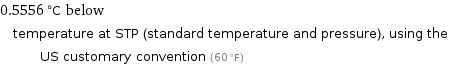 0.5556 °C below temperature at STP (standard temperature and pressure), using the US customary convention (60 °F)