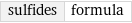 sulfides | formula