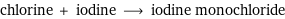 chlorine + iodine ⟶ iodine monochloride