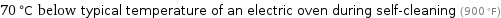 70 °C below typical temperature of an electric oven during self-cleaning (900 °F)