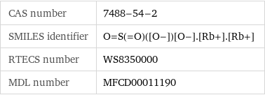 CAS number | 7488-54-2 SMILES identifier | O=S(=O)([O-])[O-].[Rb+].[Rb+] RTECS number | WS8350000 MDL number | MFCD00011190