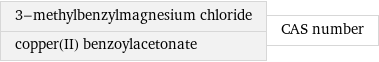 3-methylbenzylmagnesium chloride copper(II) benzoylacetonate | CAS number