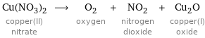 Cu(NO_3)_2 copper(II) nitrate ⟶ O_2 oxygen + NO_2 nitrogen dioxide + Cu_2O copper(I) oxide