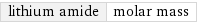 lithium amide | molar mass