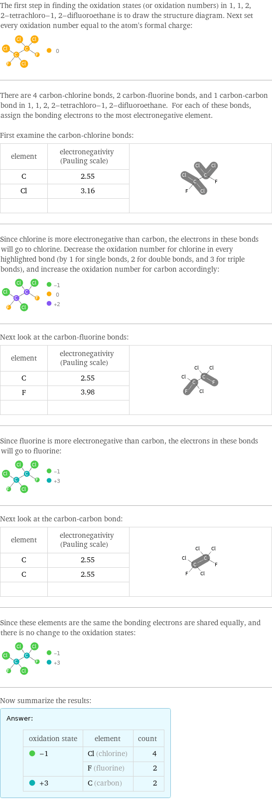 The first step in finding the oxidation states (or oxidation numbers) in 1, 1, 2, 2-tetrachloro-1, 2-difluoroethane is to draw the structure diagram. Next set every oxidation number equal to the atom's formal charge:  There are 4 carbon-chlorine bonds, 2 carbon-fluorine bonds, and 1 carbon-carbon bond in 1, 1, 2, 2-tetrachloro-1, 2-difluoroethane. For each of these bonds, assign the bonding electrons to the most electronegative element.  First examine the carbon-chlorine bonds: element | electronegativity (Pauling scale) |  C | 2.55 |  Cl | 3.16 |   | |  Since chlorine is more electronegative than carbon, the electrons in these bonds will go to chlorine. Decrease the oxidation number for chlorine in every highlighted bond (by 1 for single bonds, 2 for double bonds, and 3 for triple bonds), and increase the oxidation number for carbon accordingly:  Next look at the carbon-fluorine bonds: element | electronegativity (Pauling scale) |  C | 2.55 |  F | 3.98 |   | |  Since fluorine is more electronegative than carbon, the electrons in these bonds will go to fluorine:  Next look at the carbon-carbon bond: element | electronegativity (Pauling scale) |  C | 2.55 |  C | 2.55 |   | |  Since these elements are the same the bonding electrons are shared equally, and there is no change to the oxidation states:  Now summarize the results: Answer: |   | oxidation state | element | count  -1 | Cl (chlorine) | 4  | F (fluorine) | 2  +3 | C (carbon) | 2