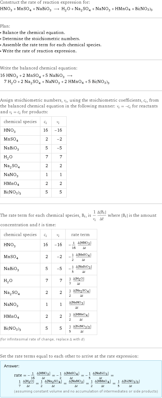 Construct the rate of reaction expression for: HNO_3 + MnSO_4 + NaBiO_3 ⟶ H_2O + Na_2SO_4 + NaNO_3 + HMnO4 + Bi(NO3)3 Plan: • Balance the chemical equation. • Determine the stoichiometric numbers. • Assemble the rate term for each chemical species. • Write the rate of reaction expression. Write the balanced chemical equation: 16 HNO_3 + 2 MnSO_4 + 5 NaBiO_3 ⟶ 7 H_2O + 2 Na_2SO_4 + NaNO_3 + 2 HMnO4 + 5 Bi(NO3)3 Assign stoichiometric numbers, ν_i, using the stoichiometric coefficients, c_i, from the balanced chemical equation in the following manner: ν_i = -c_i for reactants and ν_i = c_i for products: chemical species | c_i | ν_i HNO_3 | 16 | -16 MnSO_4 | 2 | -2 NaBiO_3 | 5 | -5 H_2O | 7 | 7 Na_2SO_4 | 2 | 2 NaNO_3 | 1 | 1 HMnO4 | 2 | 2 Bi(NO3)3 | 5 | 5 The rate term for each chemical species, B_i, is 1/ν_i(Δ[B_i])/(Δt) where [B_i] is the amount concentration and t is time: chemical species | c_i | ν_i | rate term HNO_3 | 16 | -16 | -1/16 (Δ[HNO3])/(Δt) MnSO_4 | 2 | -2 | -1/2 (Δ[MnSO4])/(Δt) NaBiO_3 | 5 | -5 | -1/5 (Δ[NaBiO3])/(Δt) H_2O | 7 | 7 | 1/7 (Δ[H2O])/(Δt) Na_2SO_4 | 2 | 2 | 1/2 (Δ[Na2SO4])/(Δt) NaNO_3 | 1 | 1 | (Δ[NaNO3])/(Δt) HMnO4 | 2 | 2 | 1/2 (Δ[HMnO4])/(Δt) Bi(NO3)3 | 5 | 5 | 1/5 (Δ[Bi(NO3)3])/(Δt) (for infinitesimal rate of change, replace Δ with d) Set the rate terms equal to each other to arrive at the rate expression: Answer: |   | rate = -1/16 (Δ[HNO3])/(Δt) = -1/2 (Δ[MnSO4])/(Δt) = -1/5 (Δ[NaBiO3])/(Δt) = 1/7 (Δ[H2O])/(Δt) = 1/2 (Δ[Na2SO4])/(Δt) = (Δ[NaNO3])/(Δt) = 1/2 (Δ[HMnO4])/(Δt) = 1/5 (Δ[Bi(NO3)3])/(Δt) (assuming constant volume and no accumulation of intermediates or side products)