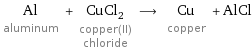 Al aluminum + CuCl_2 copper(II) chloride ⟶ Cu copper + AlCl