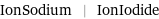 IonSodium | IonIodide