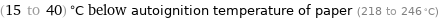 (15 to 40) °C below autoignition temperature of paper (218 to 246 °C)