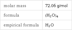 molar mass | 72.06 g/mol formula | (H2O)4 empirical formula | H_2O_