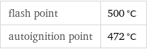 flash point | 500 °C autoignition point | 472 °C